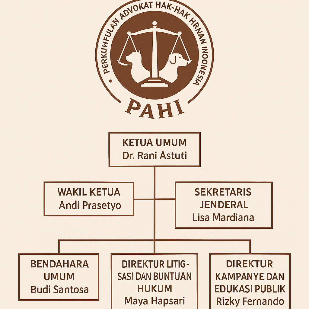 PAHI CABANG KAUR
